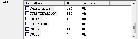 SQL to MySQL Converter select tables